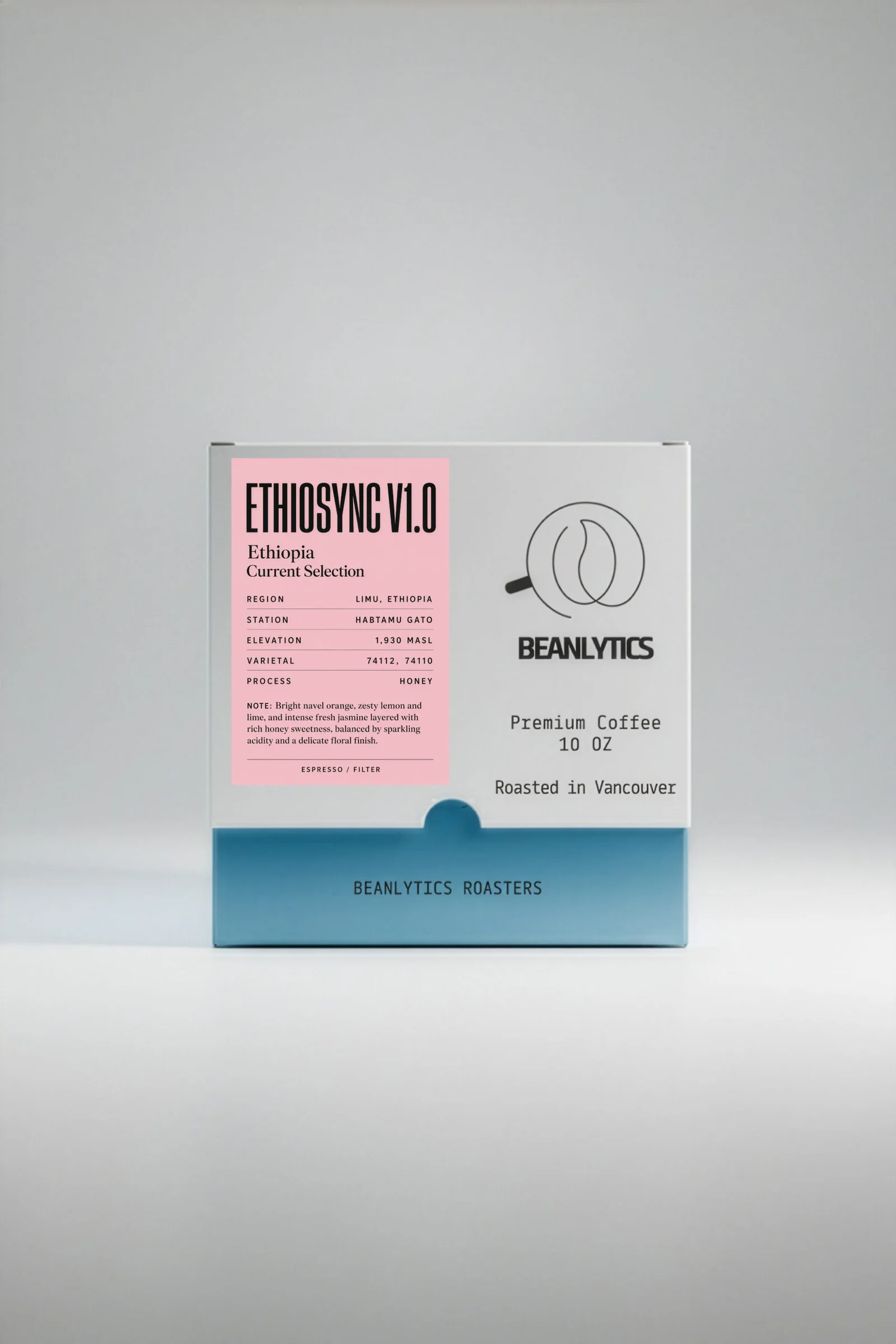 ETHIOSYNC V1.0