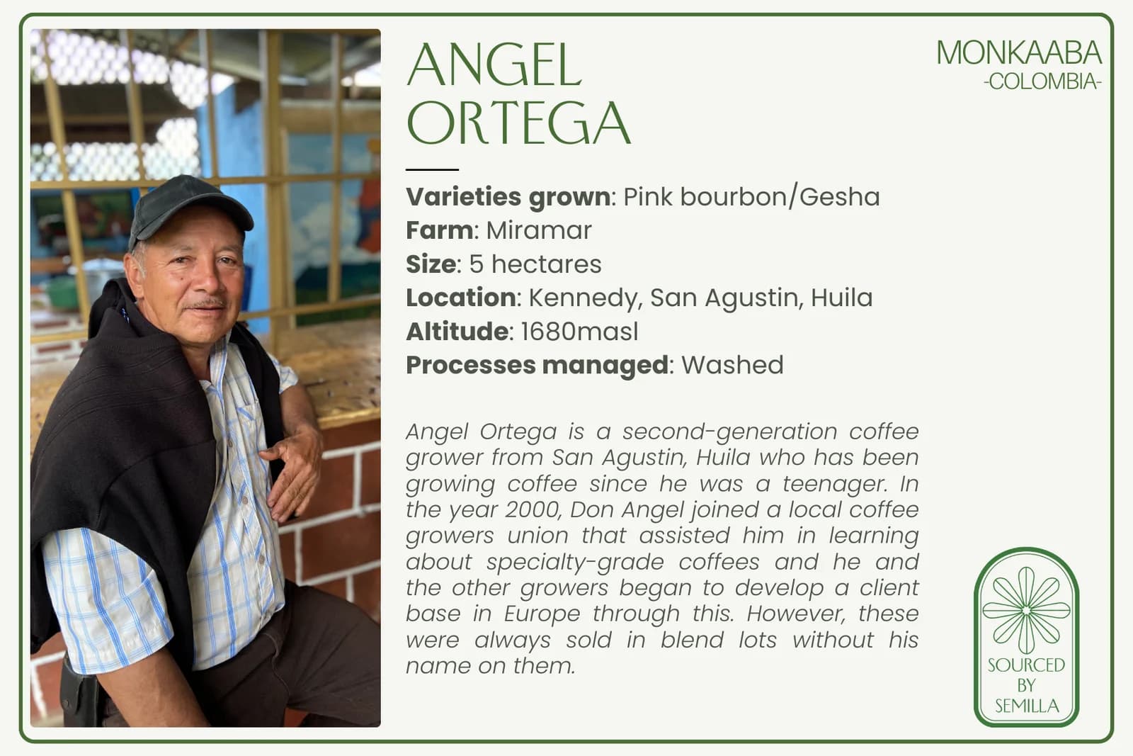 Colombia Gesha Specialty Coffee Beans, grown at Finca Miramar