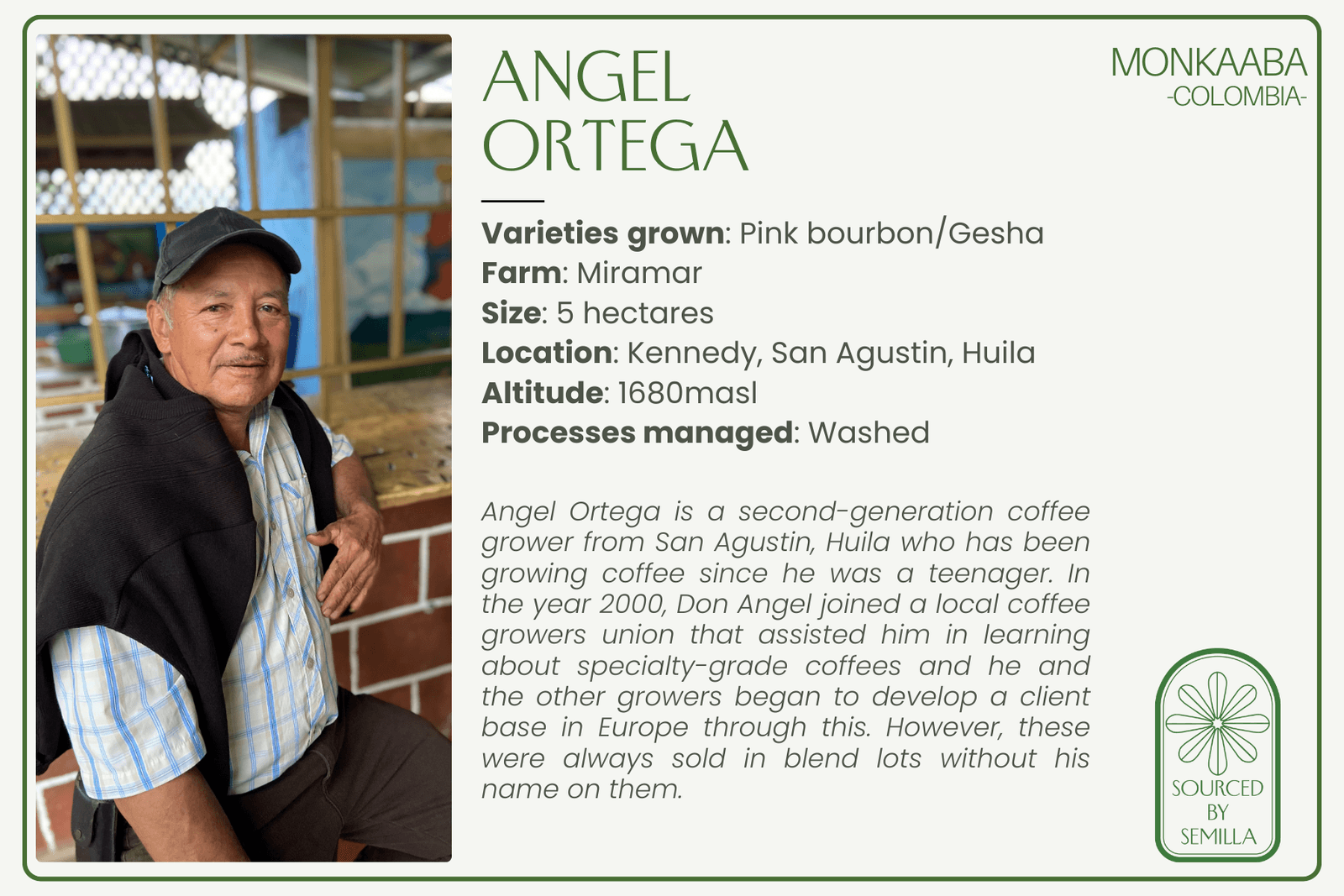 Finca Miramar — specialty coffee farm in Colombia