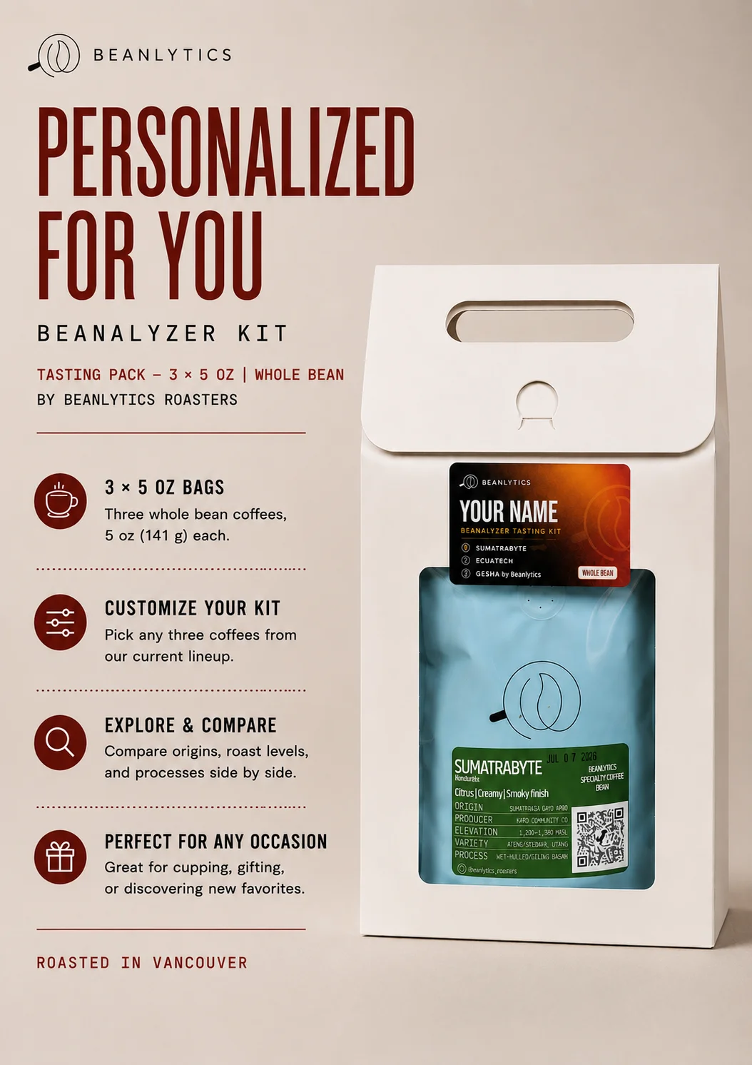 Coffee Tasting Kit — 3 Single Origins