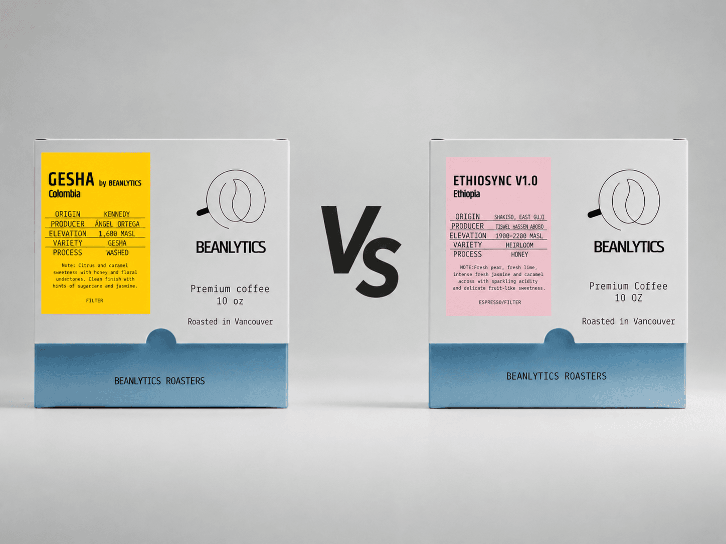 Ethiopian vs Colombian Coffee: What’s the Difference?