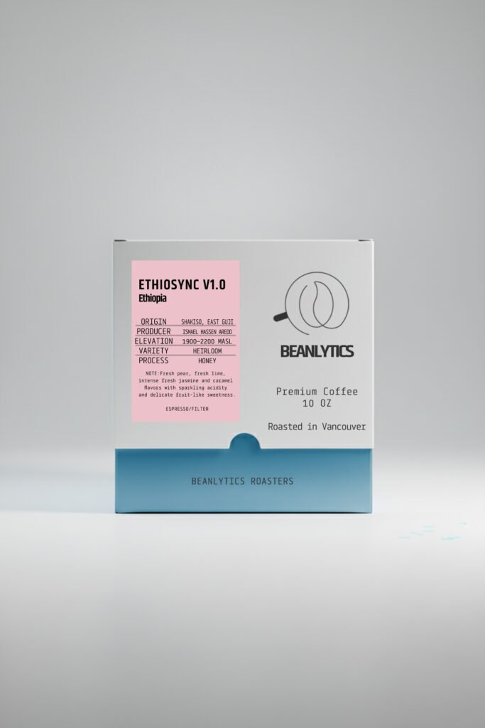 Front view of Beanlytics Coffee Roasters' ETHIOSYNC Heirloom 250g coffee bag on white background. Pink label shows "ETHIOSYNC Heirloom 1900-2200 MASL" details, premium branding, Vancouver roasted, blue base band.